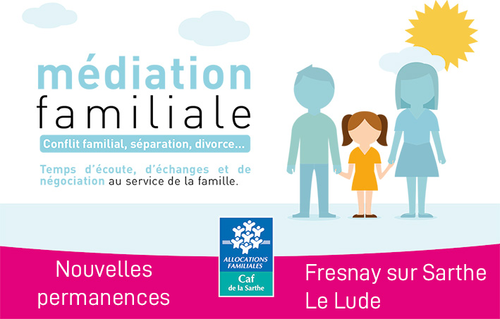 Mediation Familiale carte postale nouvelles permanences