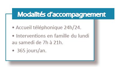 Modalités d’accompagnement